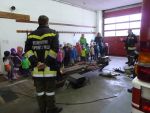 Kindergarten besucht Feuerwehr Göpfritz/Wild